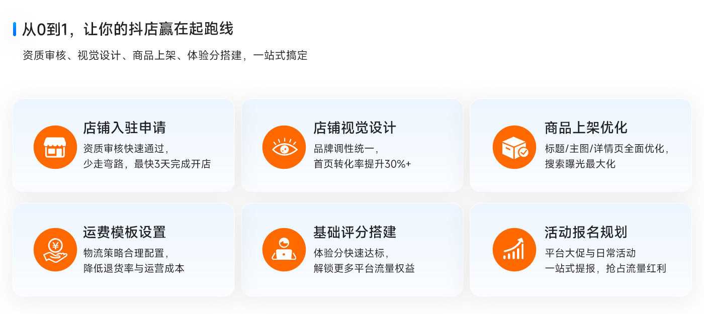 店铺搭建 - 抖店全链路代运营服务