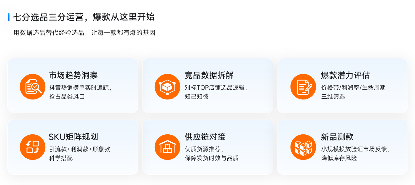选品策略 - 抖店全链路代运营服务