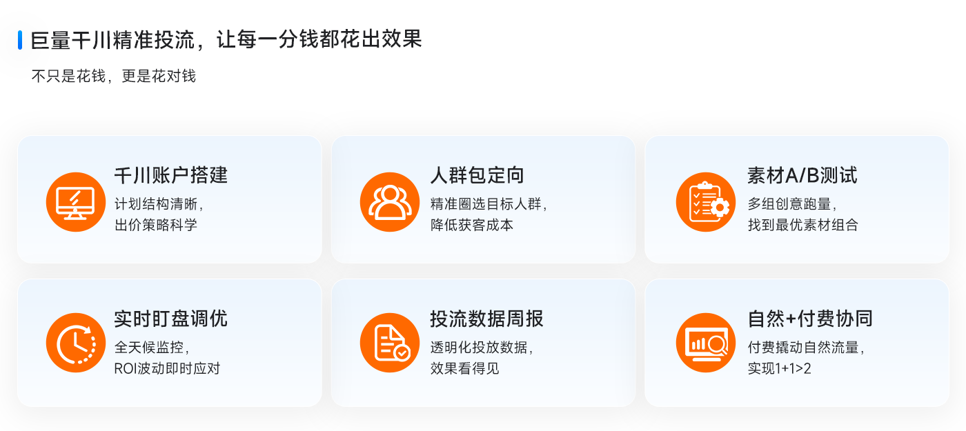 投流推广 - 抖店全链路代运营服务