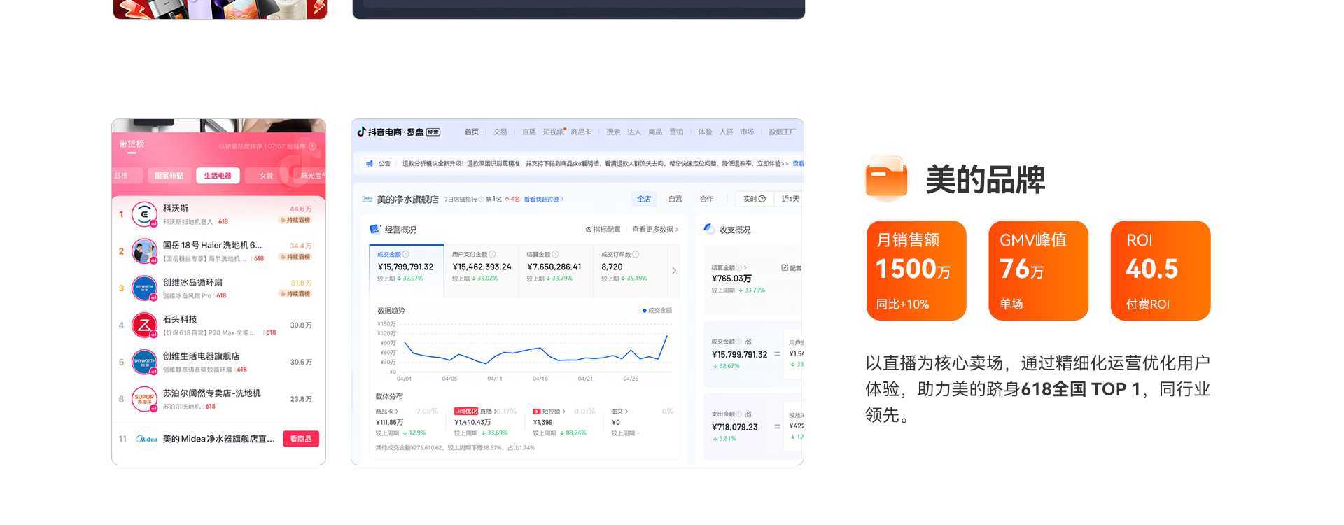 美的案例