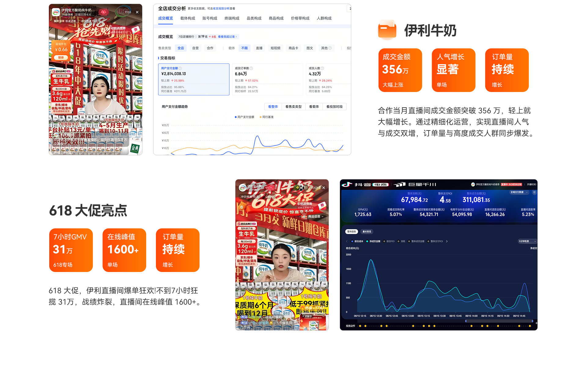 伊利案例