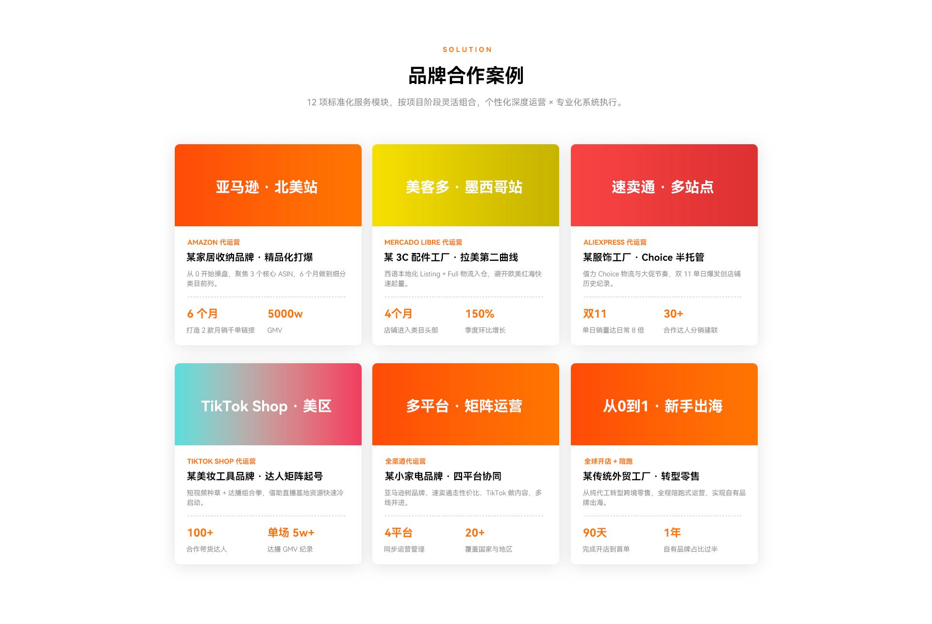 品牌合作案例