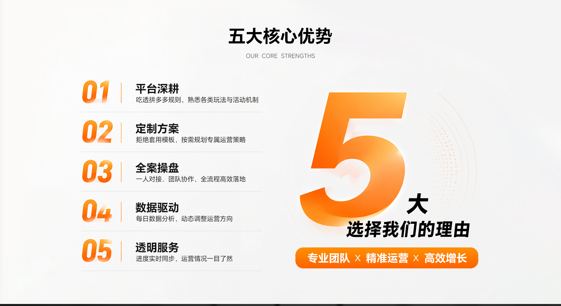 核心优势